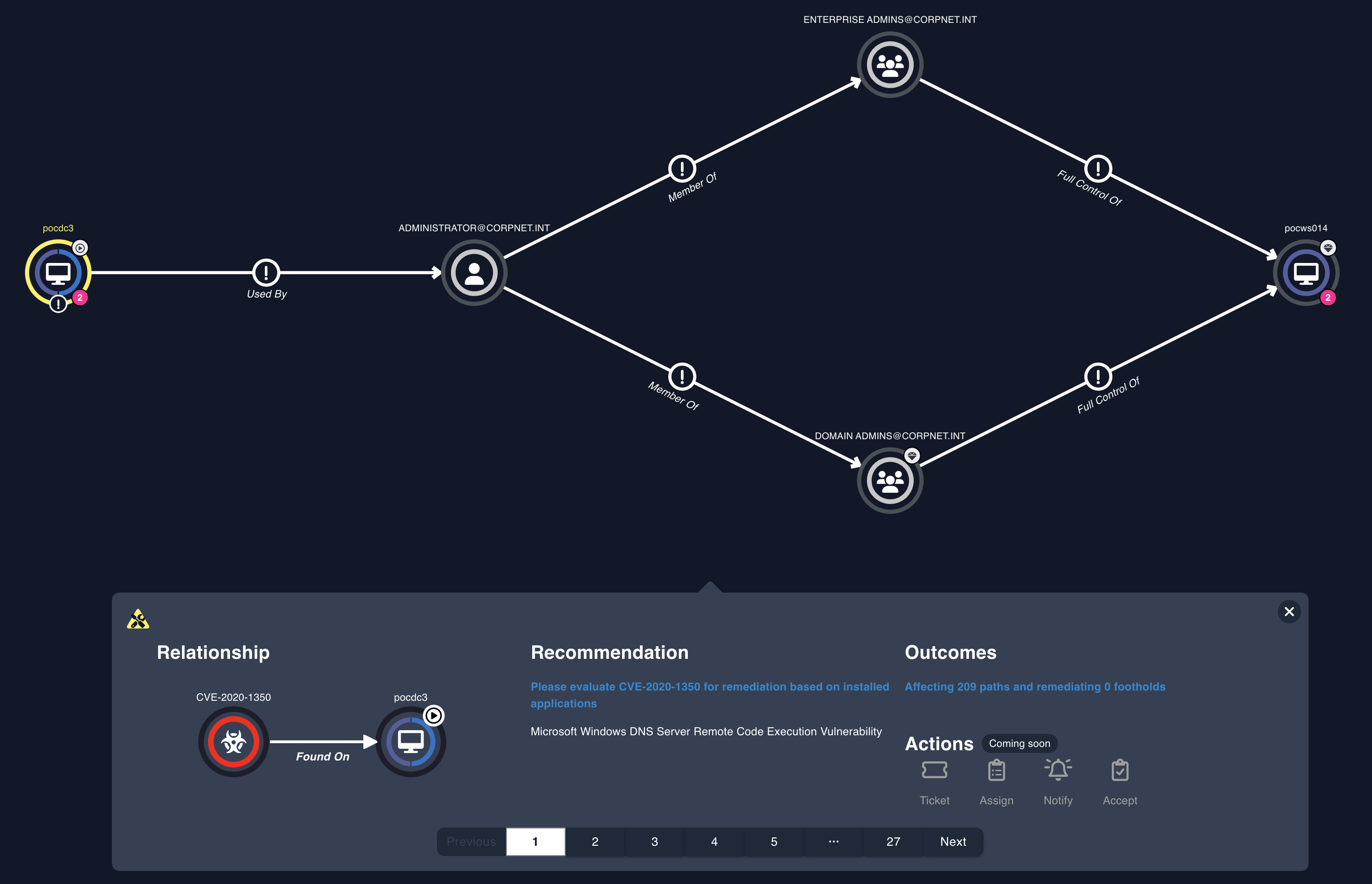 Attack Path