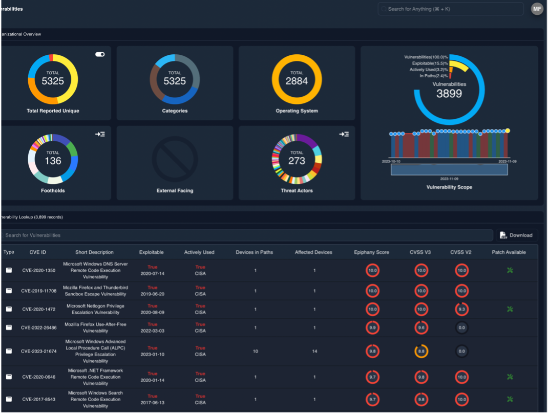 Epiphany screen showing found vulnerabilities