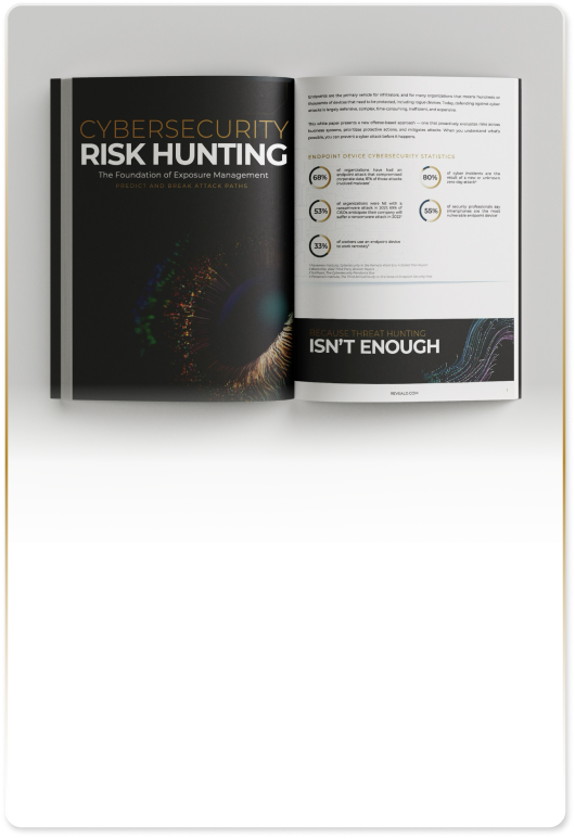 Riskhunting Whitepaper